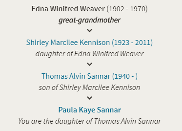Weaver, Edna Kennison Coleman Line